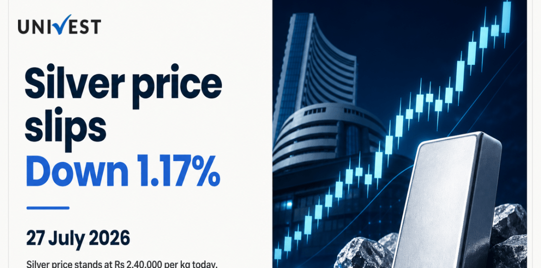 Silver Price Today Stands at Rs 2,40,000 Per Kg as MCX Futures Slip 1.17% on 27 July 2026