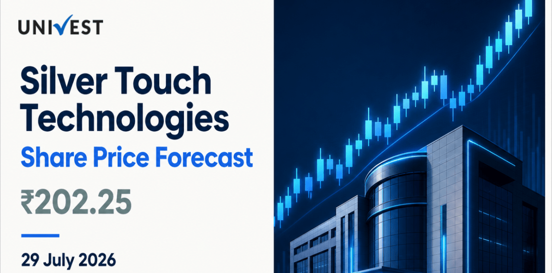 Silver Touch Technologies Share Price Forecast to 2030
