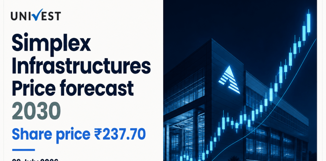Simplex Infrastructures Share Price Forecast to 2030