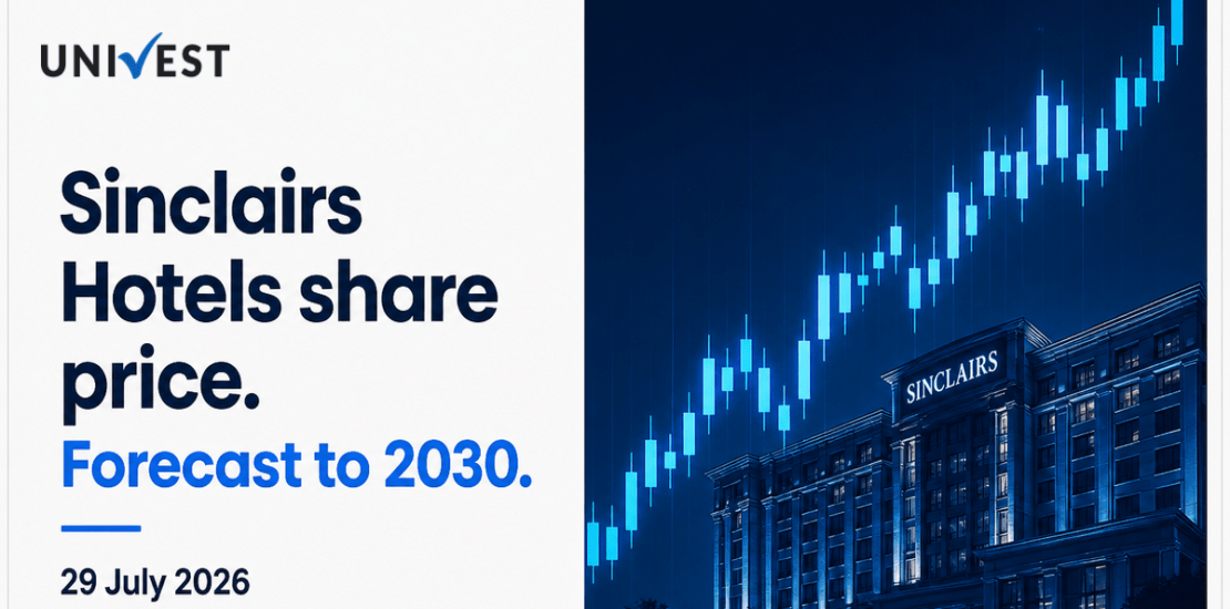 Sinclairs Hotels Share Price Forecast to 2030