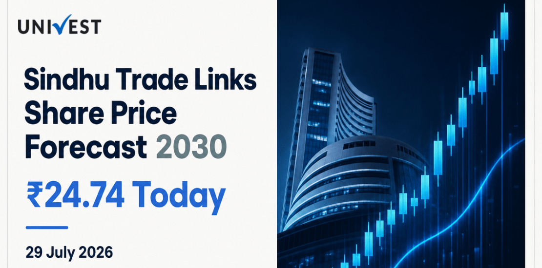 Sindhu Trade Links Share Price Forecast to 2030