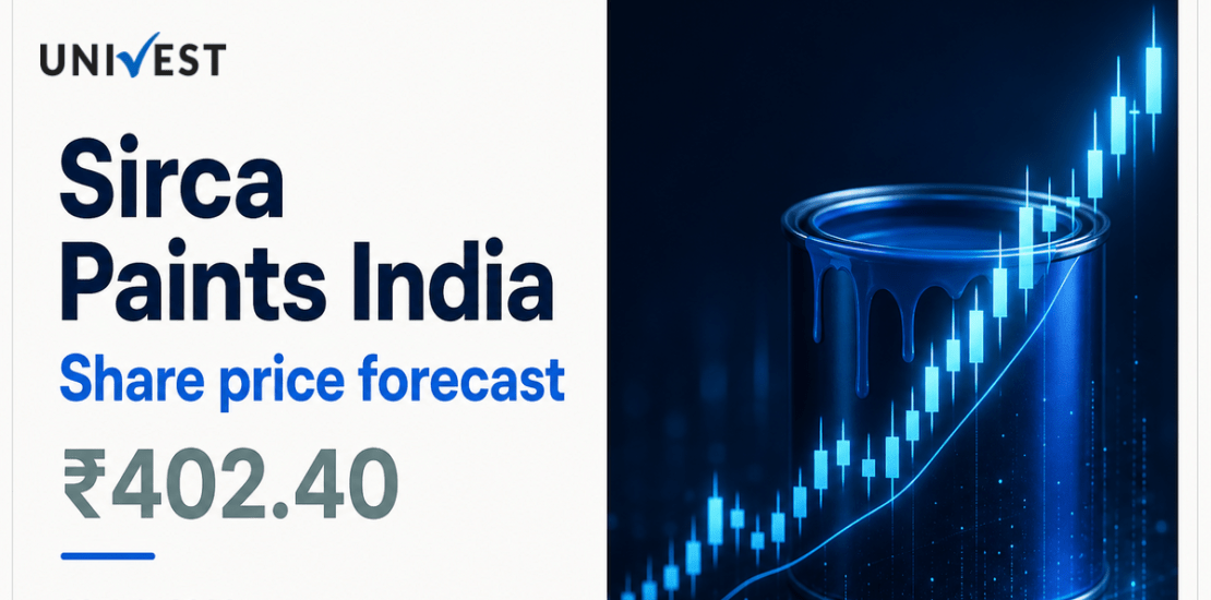 Sirca Paints India Share Price Forecast to 2030