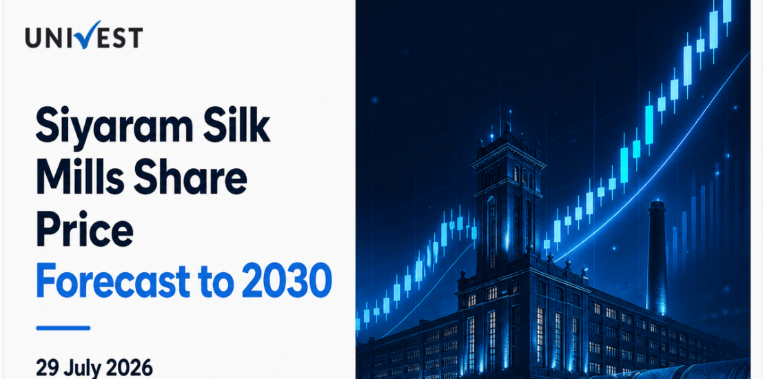 Siyaram Silk Mills Share Price Forecast to 2030
