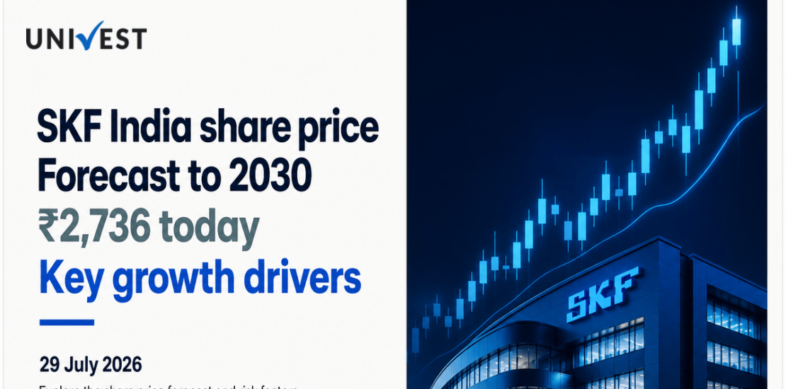 SKF India (Industrial) Share Price Forecast to 2030