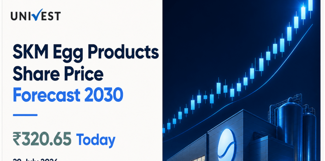 SKM Egg Products Export (India) Share Price Forecast to 2030