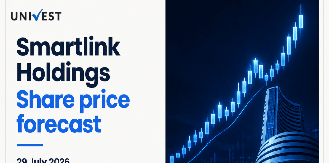 Smartlink Holdings Share Price Forecast to 2030
