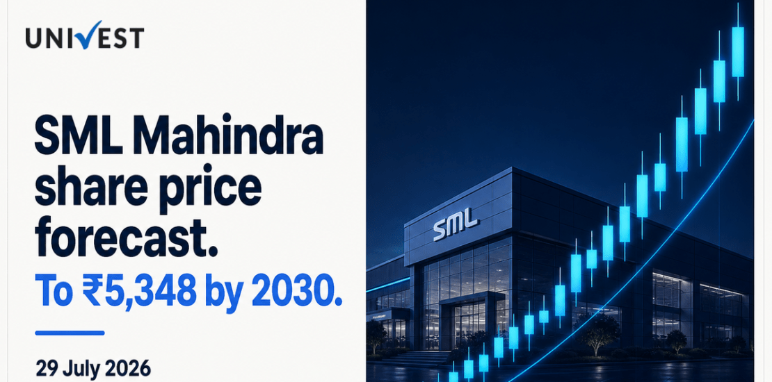 SML Mahindra Share Price Forecast to 2030
