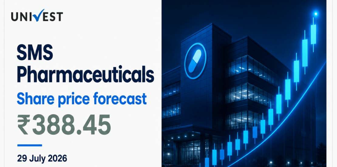 SMS Pharmaceuticals Share Price Forecast to 2030