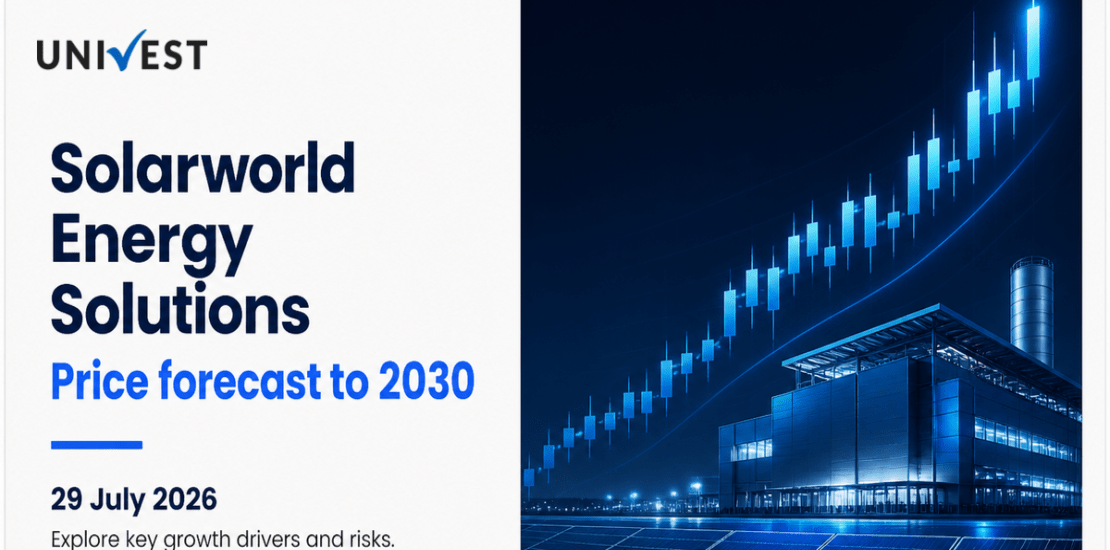 Solarworld Energy Solutions Share Price Forecast to 2030