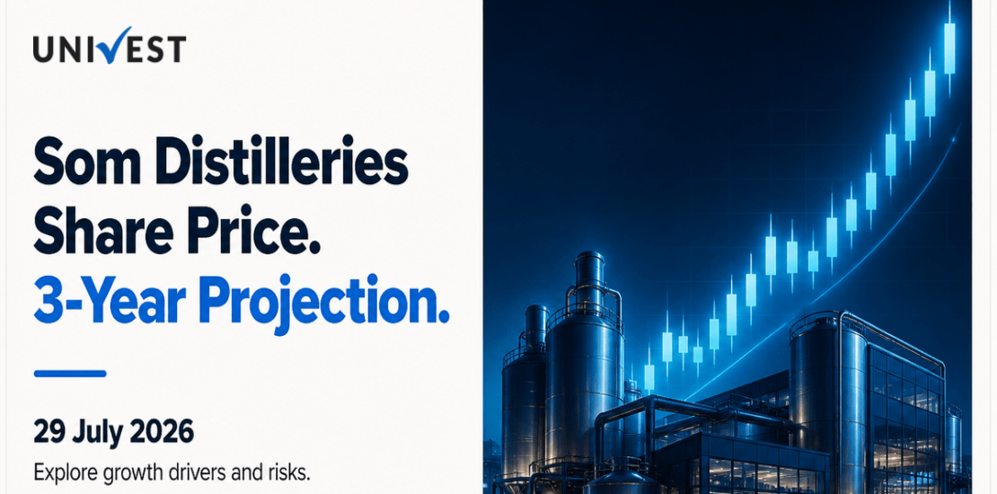Som Distilleries & Breweries Share Price Forecast to 2030