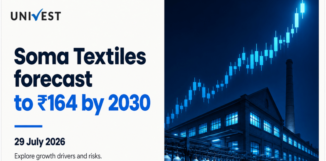 Soma Textiles & Industries Share Price Forecast to 2030