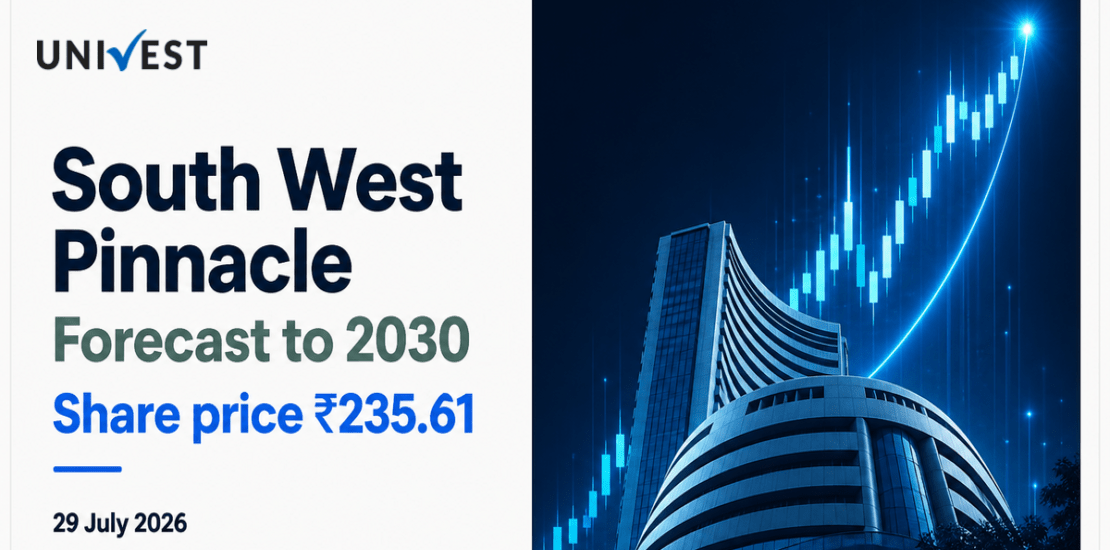 South West Pinnacle Exploration Share Price Forecast to 2030