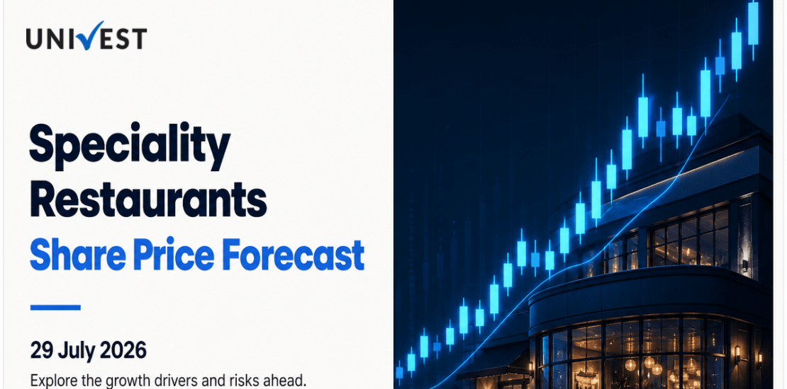 Speciality Restaurants Share Price Forecast to 2030