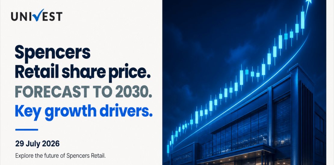 Spencers Retail Share Price Forecast to 2030