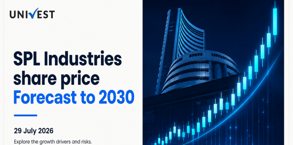 SPL Industries Share Price Forecast to 2030