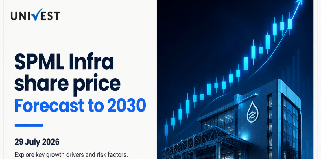 SPML Infra Share Price Forecast to 2030