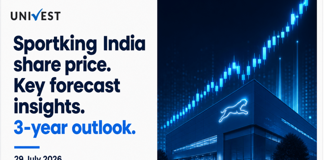 Sportking India Share Price Forecast to 2030