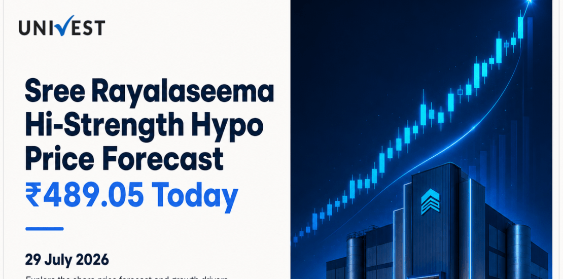 Sree Rayalaseema Hi-Strength Hypo Share Price Forecast to 2030