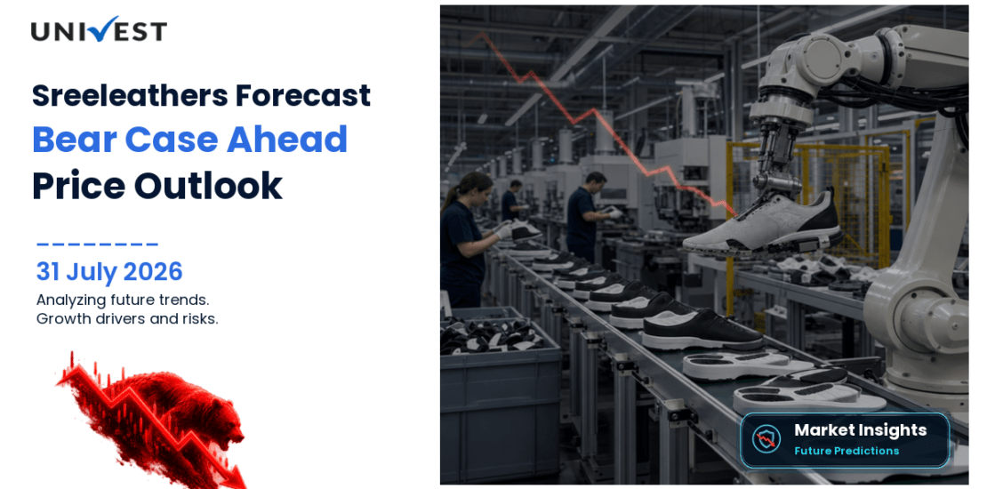 Sreeleathers Share Price Forecast to 2030