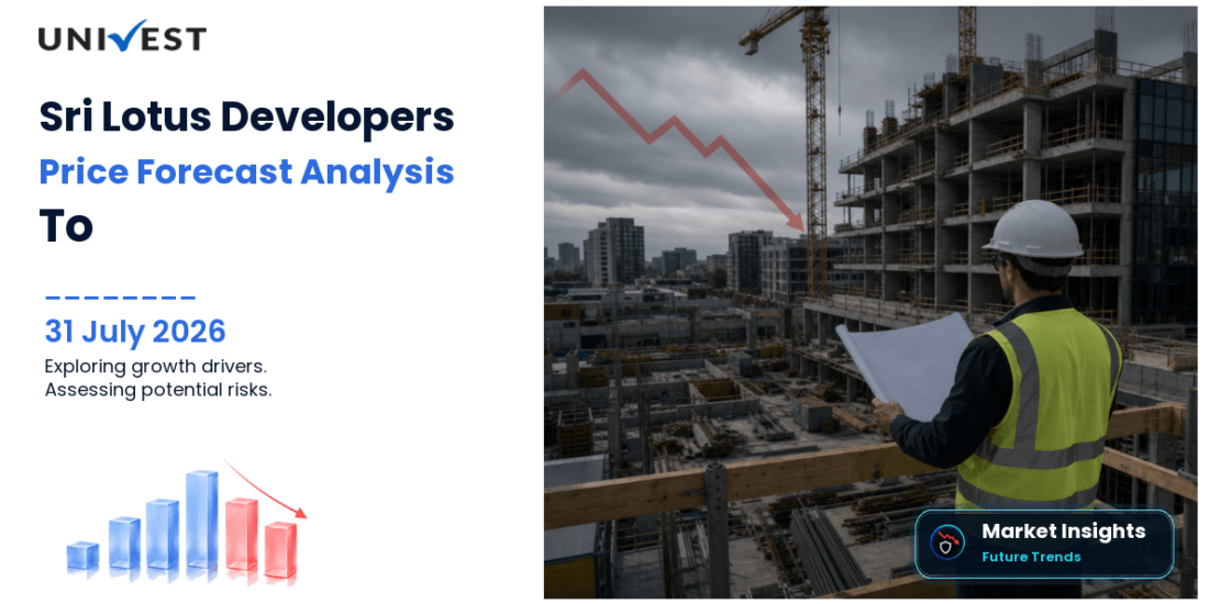 Sri Lotus Developers and Realty Share Price Forecast to 2030