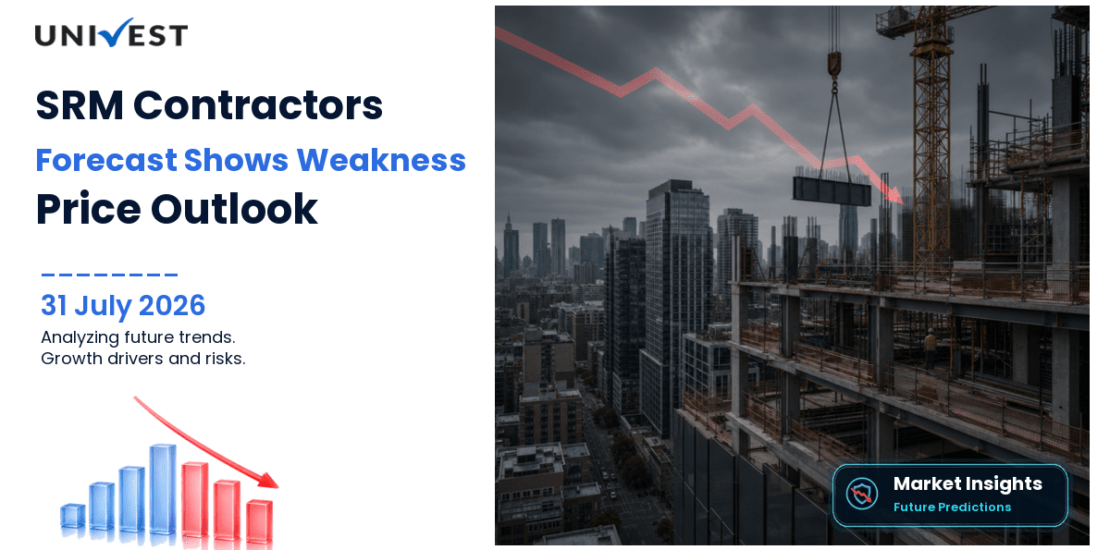 SRM Contractors Share Price Forecast to 2030