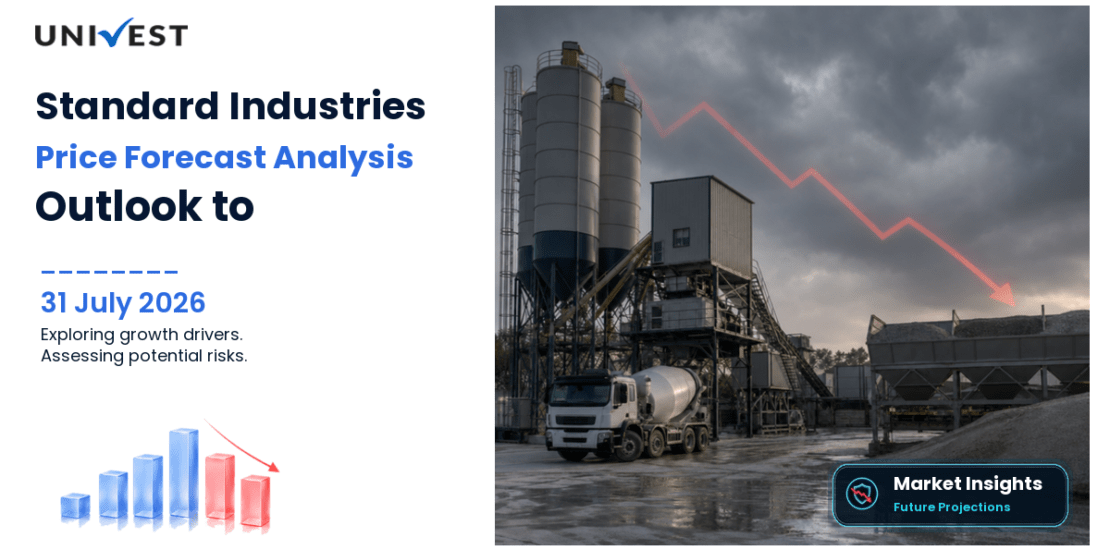 Standard Industries Share Price Forecast to 2030