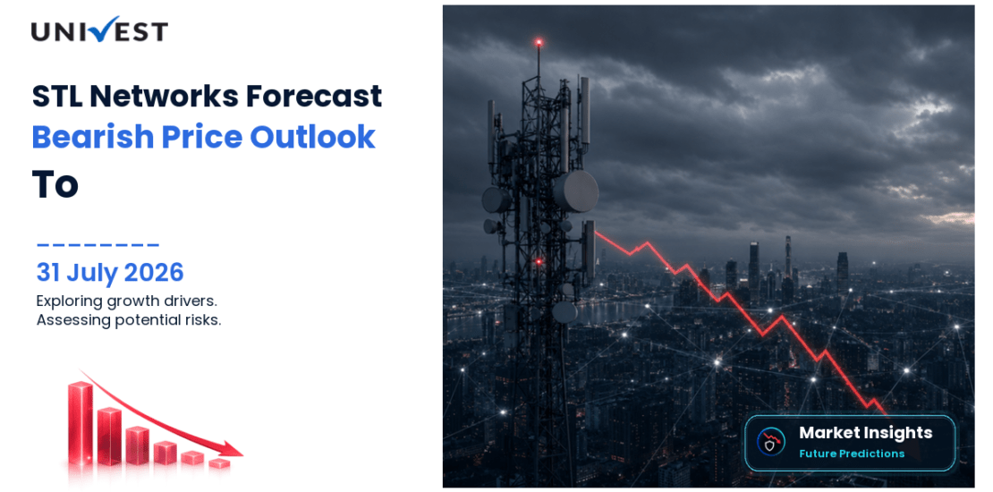 STL Networks Share Price Forecast to 2030
