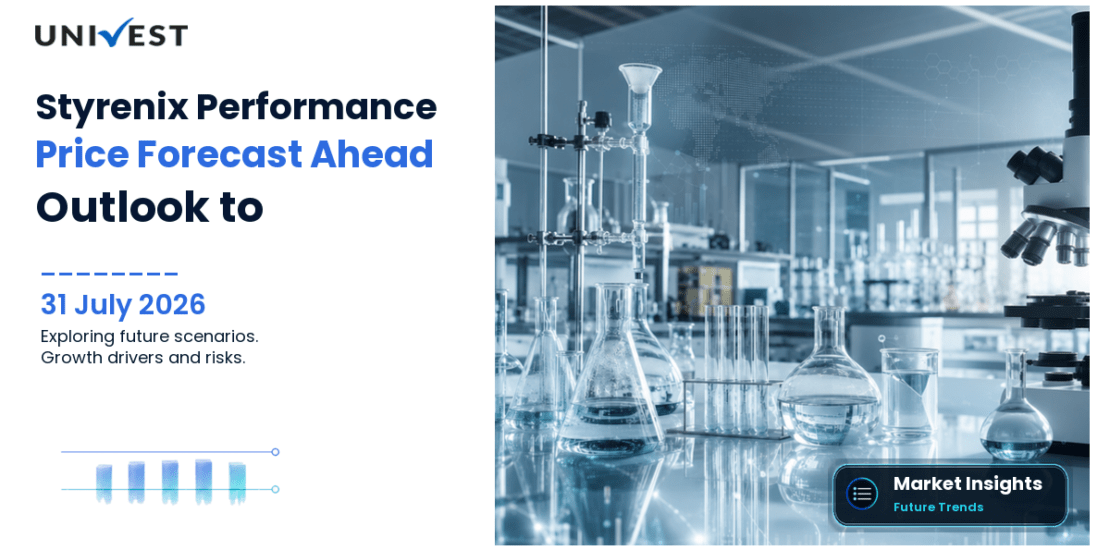Styrenix Performance Materials Share Price Forecast to 2030