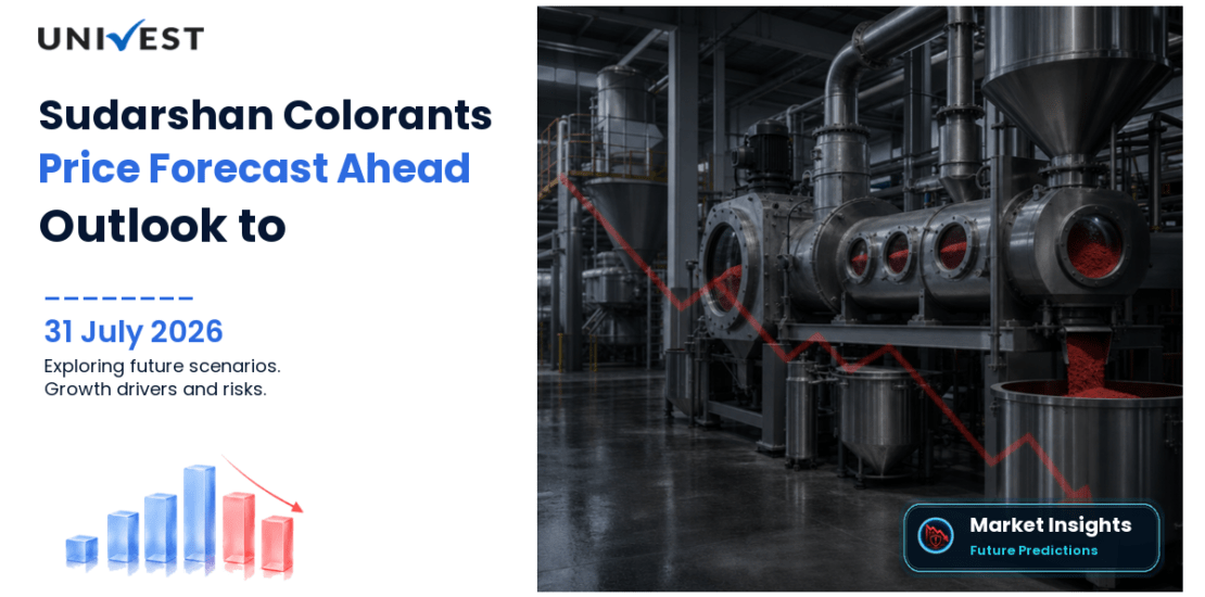 Sudarshan Colorants India Share Price Forecast to 2030