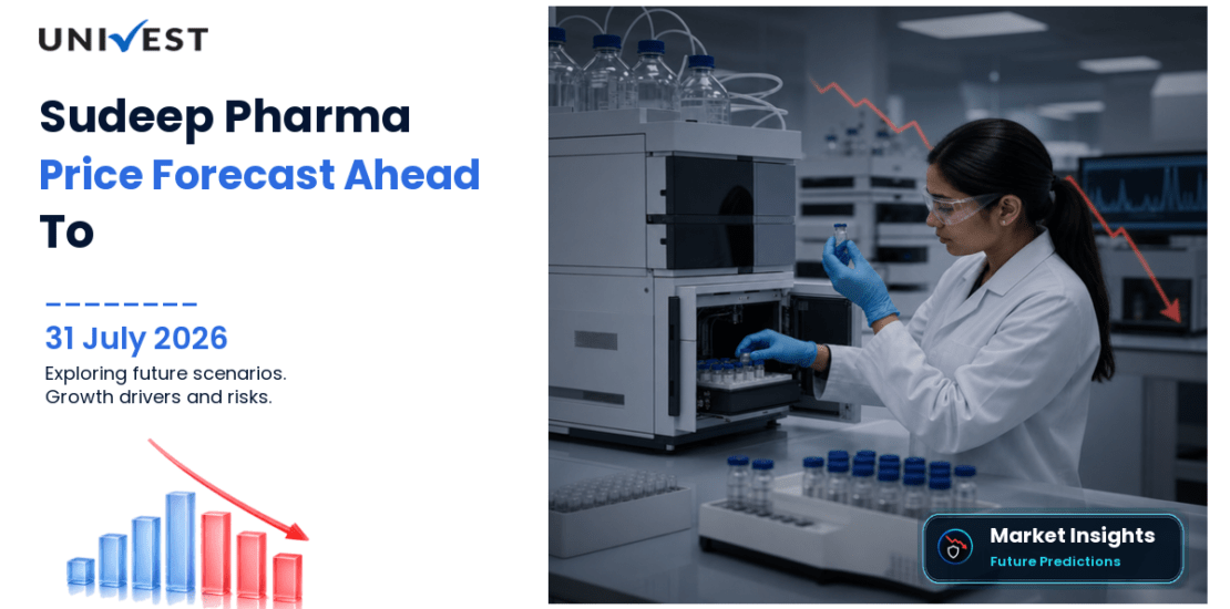 Sudeep Pharma Share Price Forecast to 2030