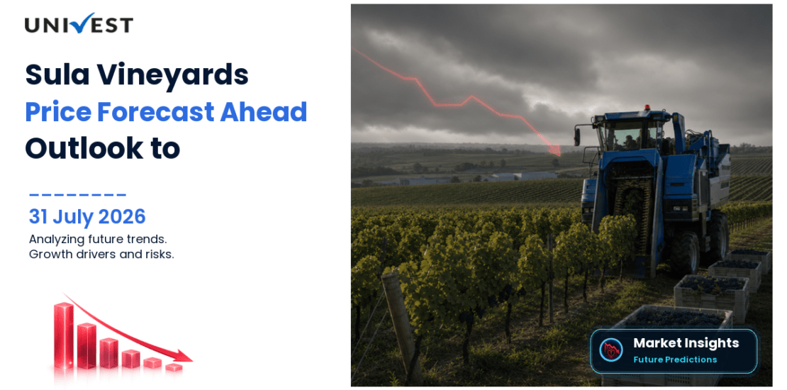 Sula Vineyards Share Price Forecast to 2030
