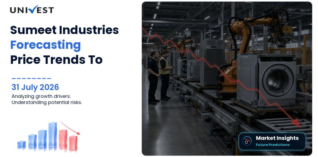Sumeet Industries Share Price Forecast to 2030