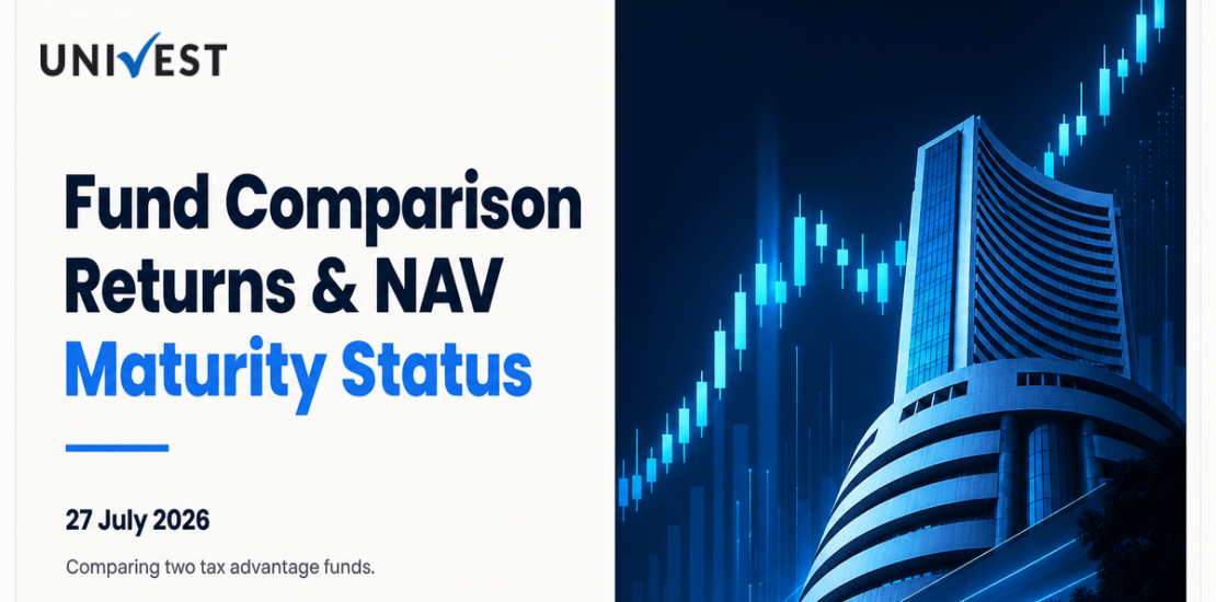 Sundaram Long Term Tax Advantage Fund Series III Regular Plan vs Bank of India Mid Cap Tax Fund Series 1 Regular Growth: NAV, Returns and Maturity Status Compared