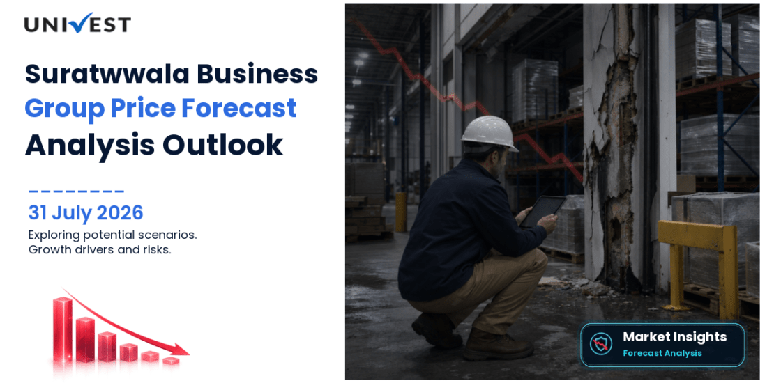 Suratwwala Business Group Share Price Forecast to 2030
