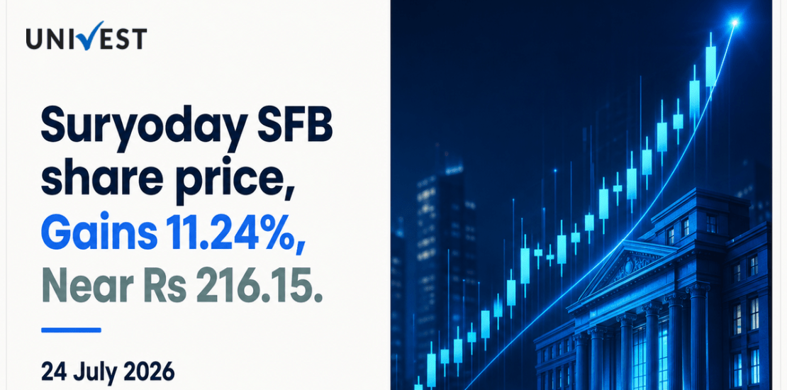 Suryoday SFB Share Price Gains After Q1 Results, Trades Near Rs 216.15