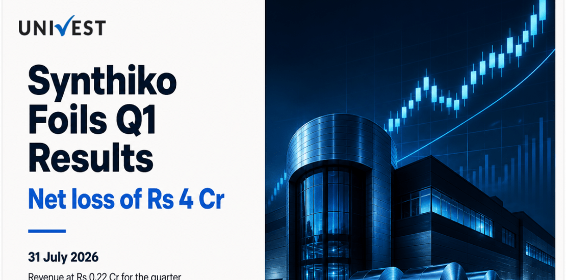 Synthiko Foils Q1 Results FY27: Net Loss at Rs 4 Cr for June 2026 Quarter