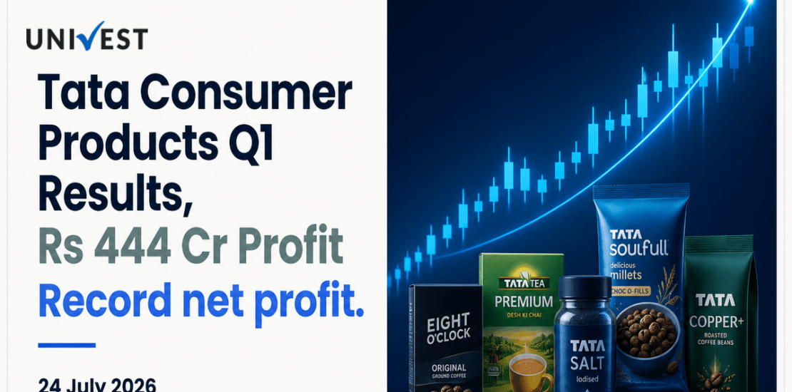 Tata Consumer Products Q1 Results FY27: Net Profit at Rs 444 Cr for June 2026 Quarter