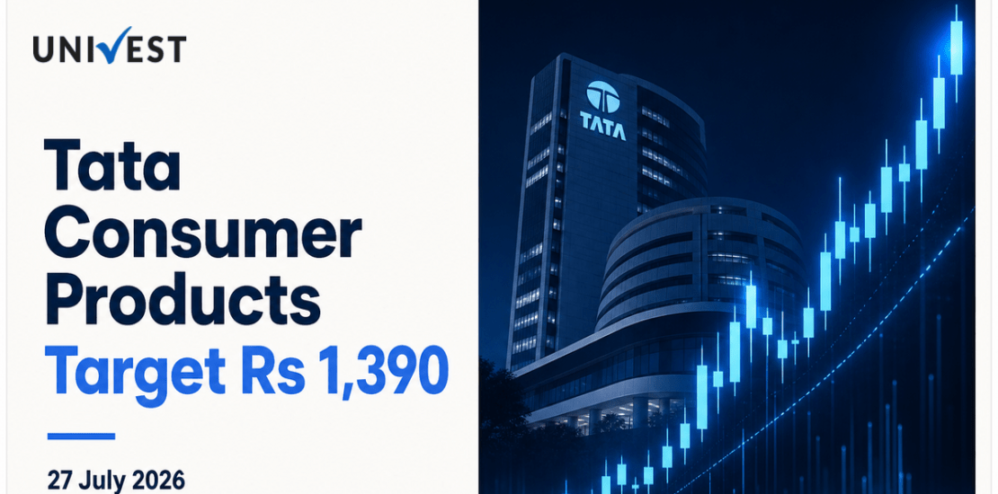 Tata Consumer Products Share Price in Focus as HSBC Retains Buy With Rs 1,390 Target