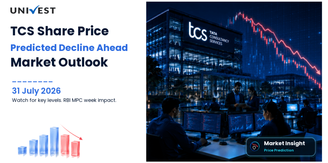 TCS Share Price Prediction for Monday, 3 August 2026: Levels to Watch