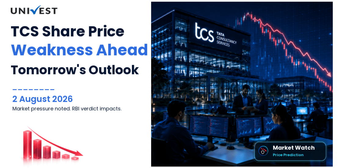 TCS Share Price Prediction for Tomorrow, Monday 3 August 2026
