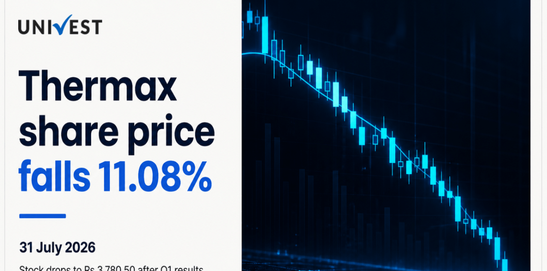 Thermax Share Price Falls 11.08% After Q1 Results