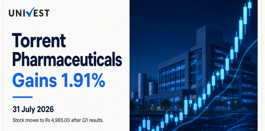 Torrent Pharmaceuticals Share Price Gains 1.91% After Q1 Results