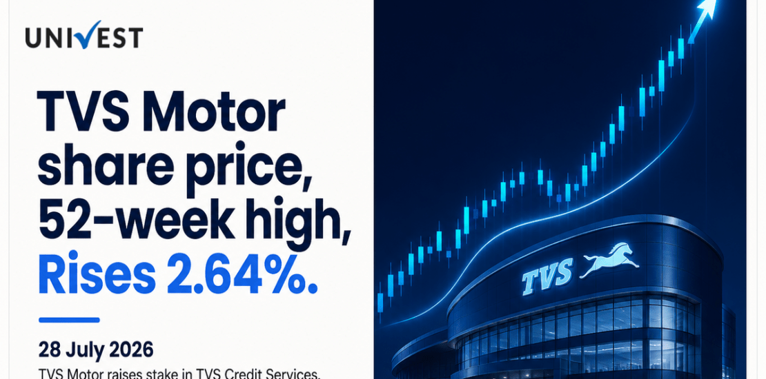 TVS Motor Share Price Rises 2.64 Percent and Touches 52-Week High After Raising Stake in TVS Credit Services to 85.15 Percent