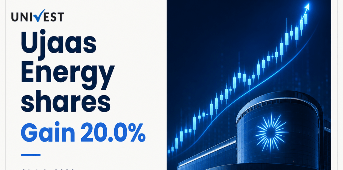 Ujaas Energy Share Price Gains 20.0% After Q1 Results