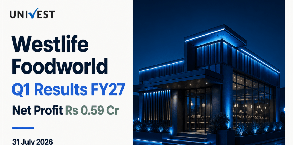 Westlife Foodworld Q1 Results FY27: Net Profit at Rs 0.59 Cr for June 2026 Quarter