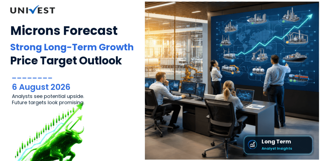 20 Microns Share Price Target 2027, 2028 and 2030: Long Term Analyst Forecast