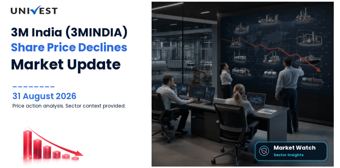 3M India Share Price