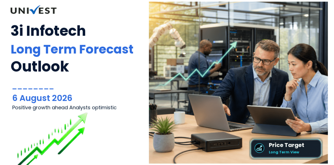 3i Infotech Share Price Target 2027, 2028 and 2030: Long Term Analyst Forecast