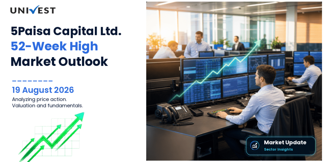 5Paisa Capital Ltd. Share Price