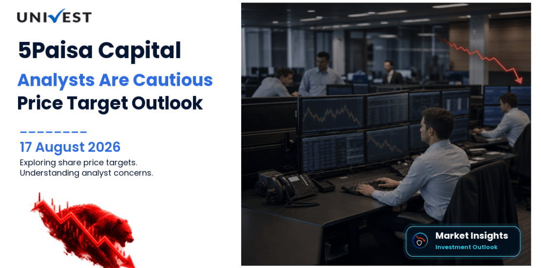 5Paisa Capital Share Price Target 2027, 2028 and 2030: Why Analysts Are Cautious